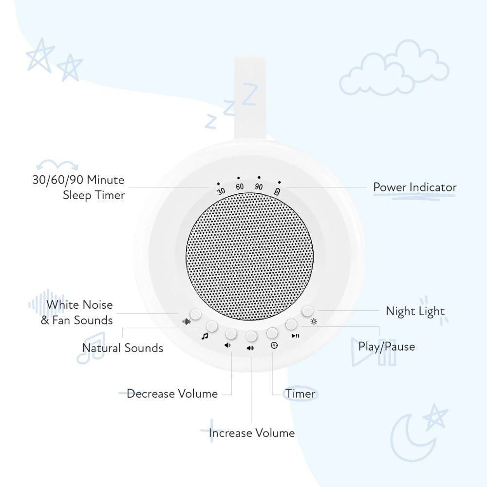 LUMI Portable Nightlight & White Noise Machine Baby Sleep Aid 1000 x 1000