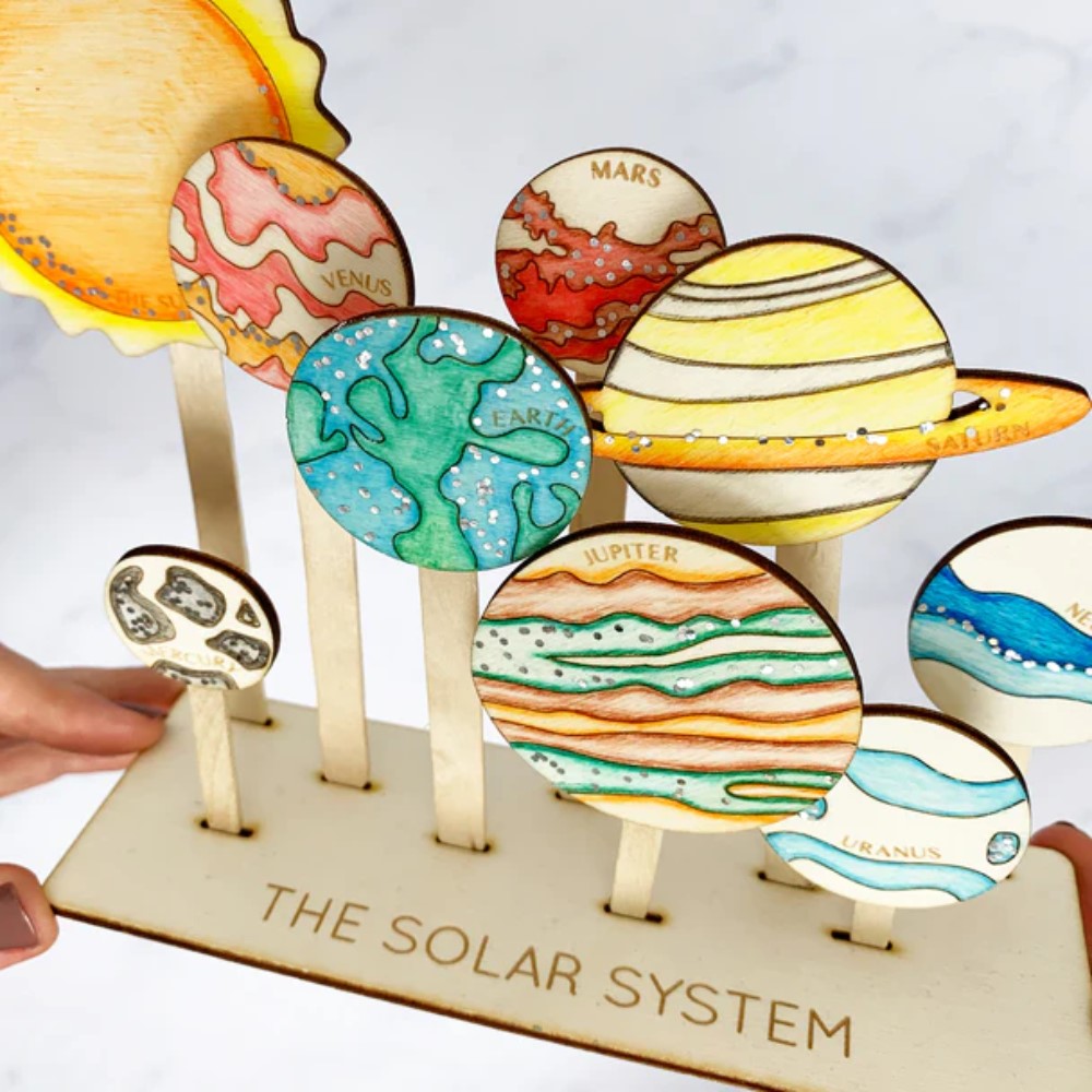 Planet Project Craft Diy Crafts Planet