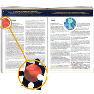 Djeco Observation Puzzle - Astronaut On The Moon DJ07413