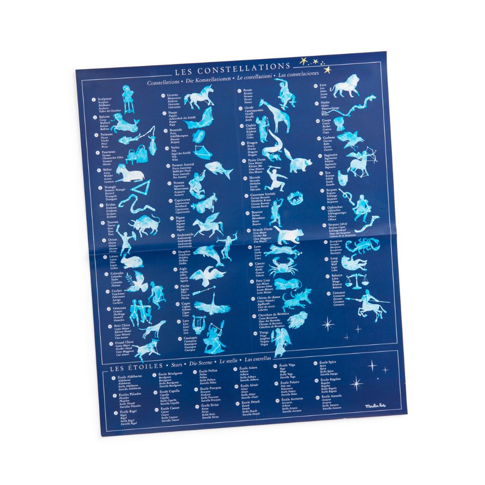 make your own night sky poster