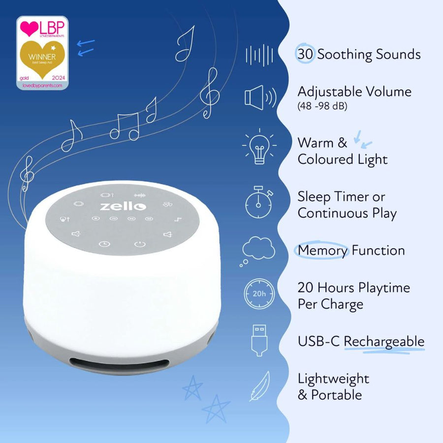 Zello 2 in 1 White Noise Machine & Night Light