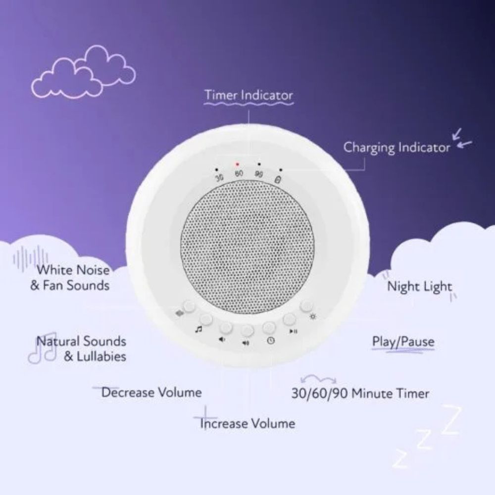 Zello Portable Nightlight & White Noise Machine Baby Sleep Aid