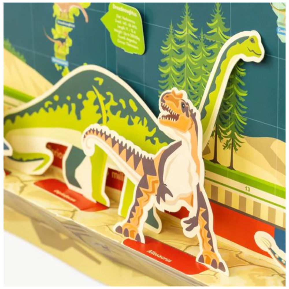 Dinosaur timeline and world map