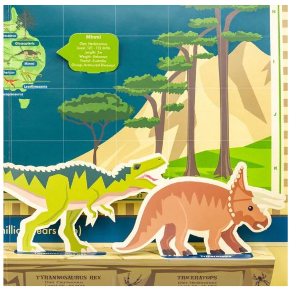 Clockwork Soldier - Create Your Own Dinosaur Timeline & World Map